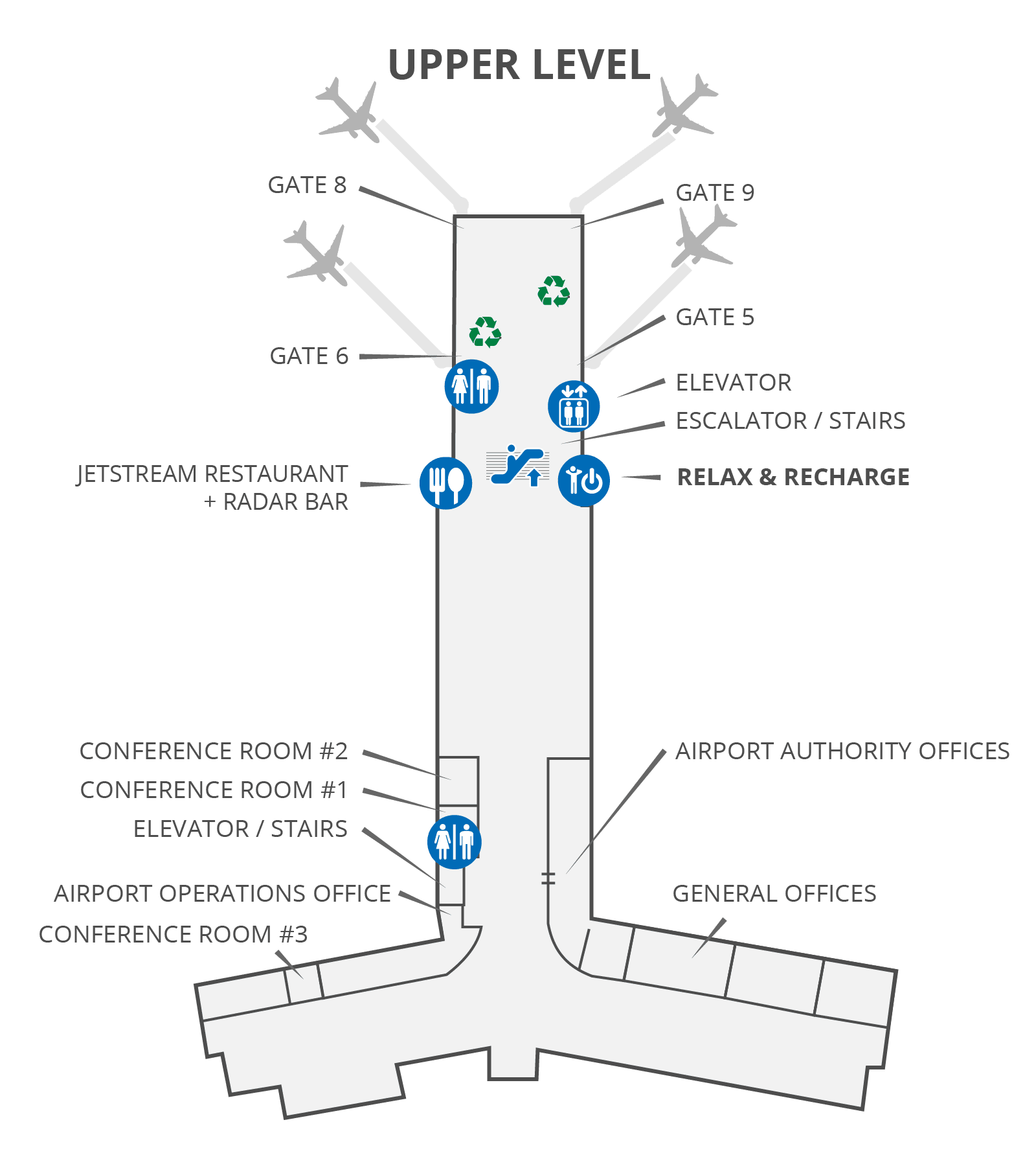 Upper Level